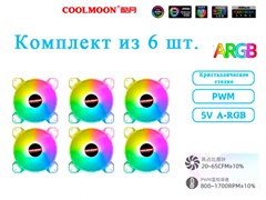 {{productViewItem.photos[photoViewList.activeNavIndex].Alt || productViewItem.photos[photoViewList.activeNavIndex].Description || 'Кулер с подсветкой ARGB 5v3pin Coolmoon 120мм комплект из 6 шт.'}}