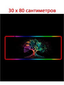 {{productViewItem.photos[photoViewList.activeNavIndex].Alt || productViewItem.photos[photoViewList.activeNavIndex].Description || 'Коврик для мыши с RGB подсветкой 30*80см'}}